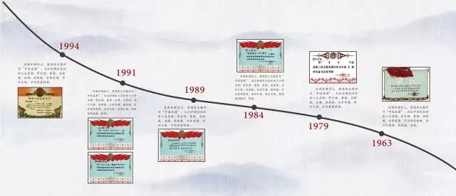 腾博会官网与江苏大隆汇联合推出“万户开·鸡年纪念腾博会官网”